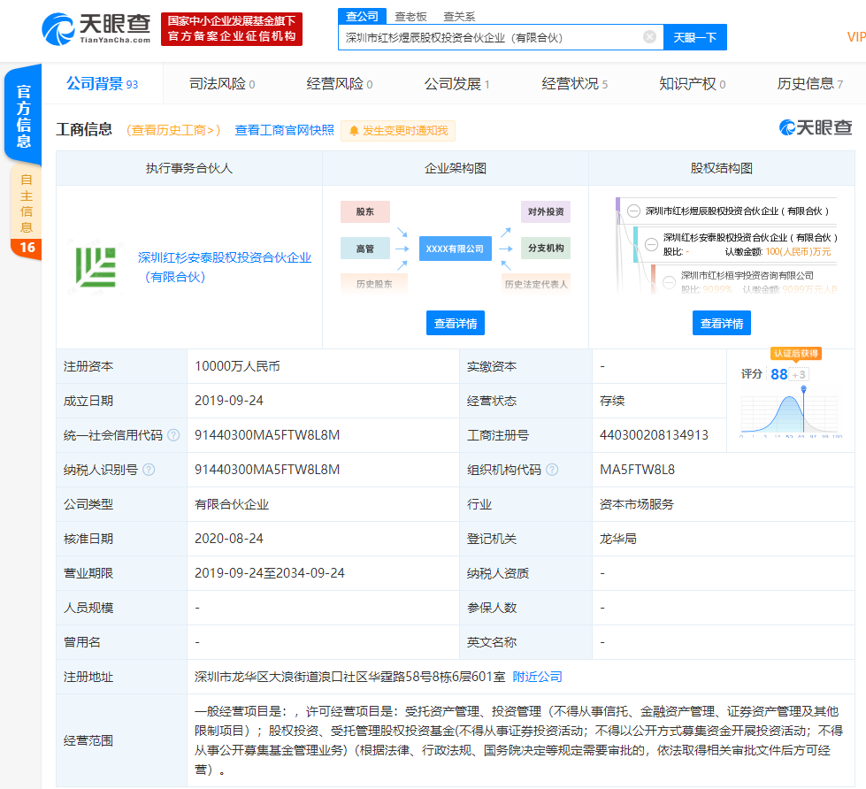 腾讯入股红杉资本关联公司显露战略棋盘 持股3.59%，受托管理或有深度布局',