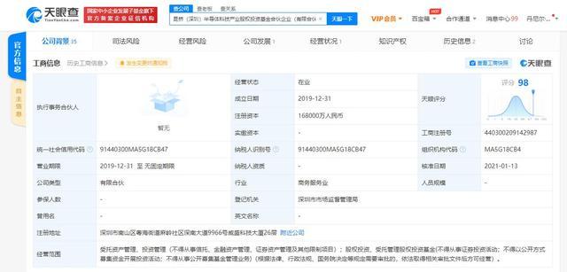 受托资产管理、投资管理与股权投资 受托管理股权投资基金的专业实践